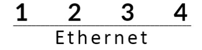Connection troubleshooting with the NL1901ACV modem source image 10