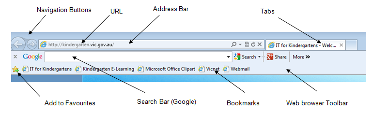 Web Browser Basics source image 1