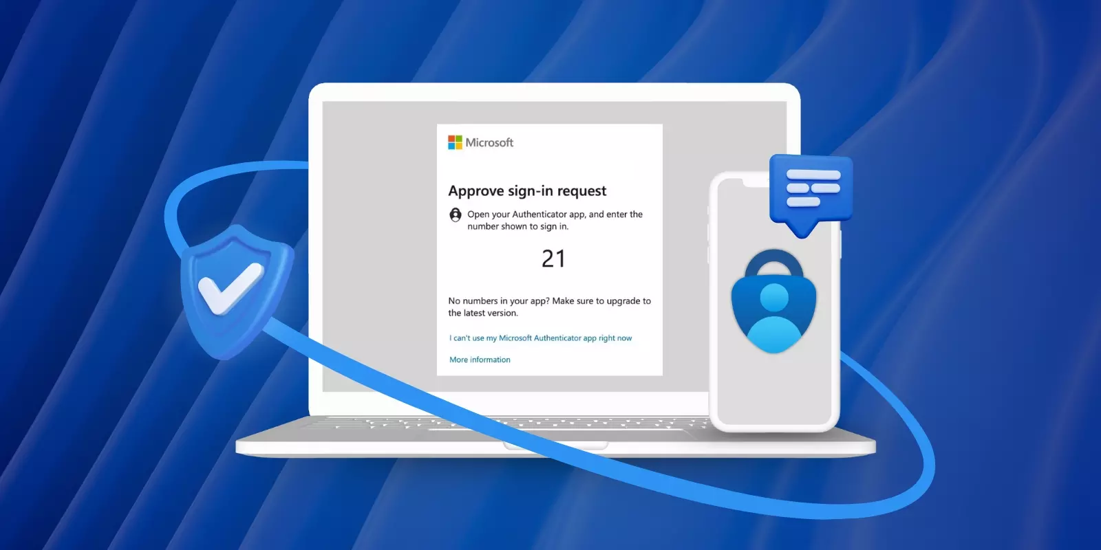 Multi-Factor Authentication (MFA) source image 1