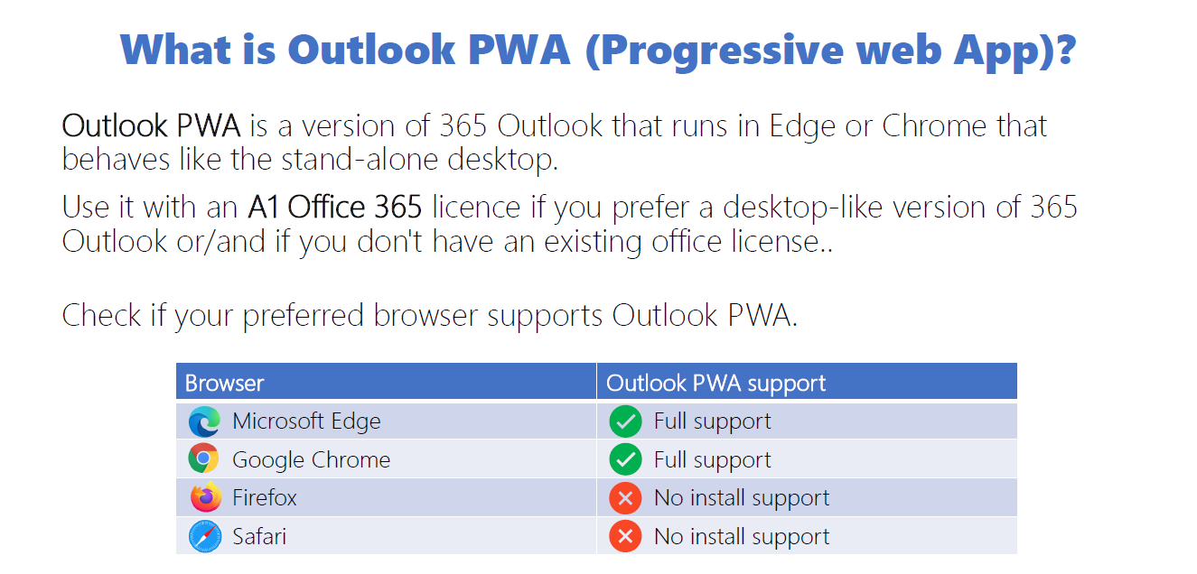 Outlook Progressive Web App for Edge/Chrome source image 2