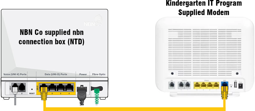 Fixed Wireless source image 3