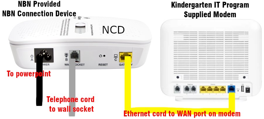 FTTC source image 3