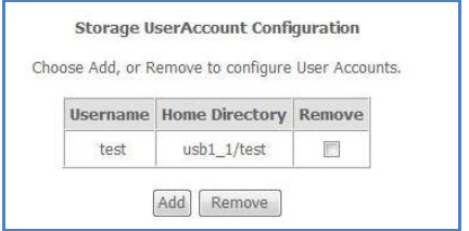 Create a shared network space with an external hard drive and a modem source image 5